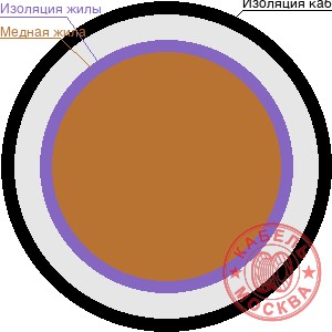 МГШВ 1х1,5 фиолетовый