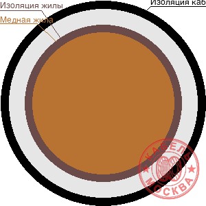 ВВГнг 1х1,5 коричневый