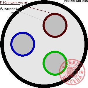 ААШВ-10 3х150