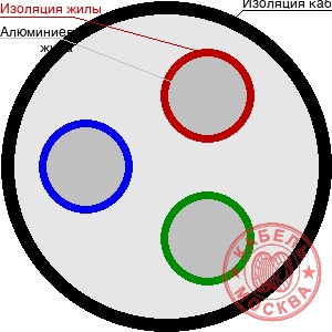 ААШВ-10 3х50