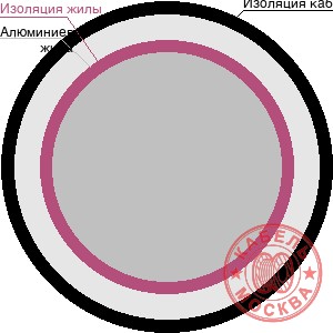АКВВГ 1х400