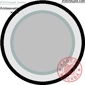 АКВВГ 1х625+2х1,5