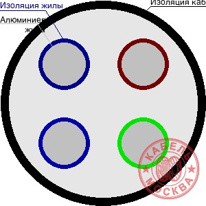 АКВВГ 4х1