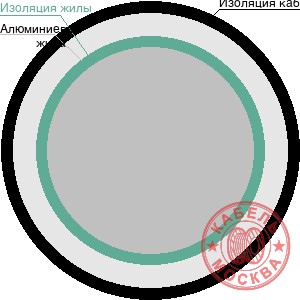 АПВ 1х10 голубой
