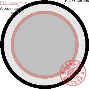 АПВ 1х16