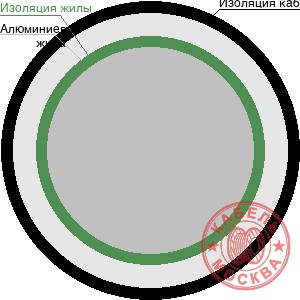 АПВ 1х2,5 синий