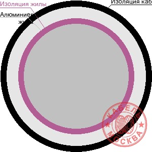 АПВ 1х300