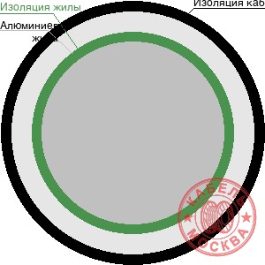 АПВ 1х35 красный