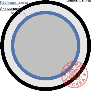 АПВ 1х35 ж/з