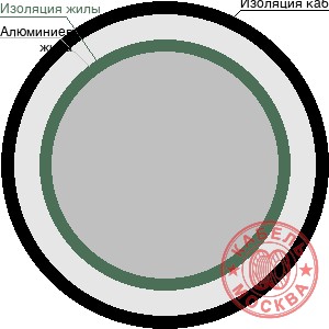 АПВ 1х50 ж/з