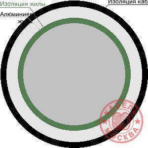 АПВ 1х95 голубой