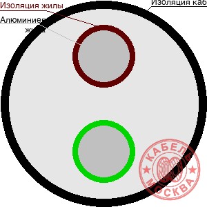 АПВ 2х0,2