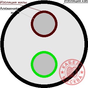 АПВ 2х0,35
