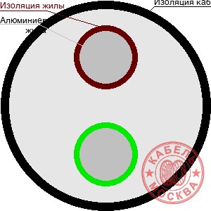АПВ 2х4