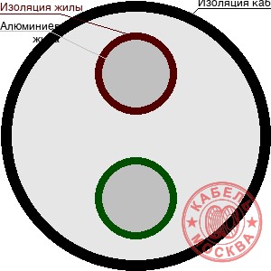 АПВ 2х70