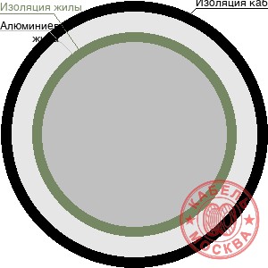 АПВББШП 14х120