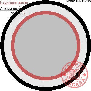 АПВББШП 14х2,5