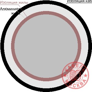 АПВББШП 14х95