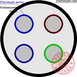 АПВББШП 4х16