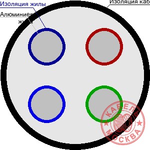 АПВББШП 4х25