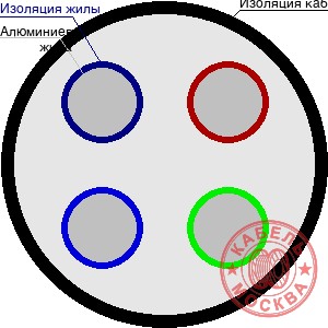 АПВББШП 4х35