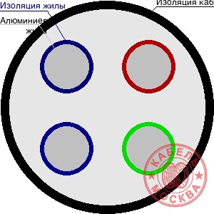 АПВББШП 4х50