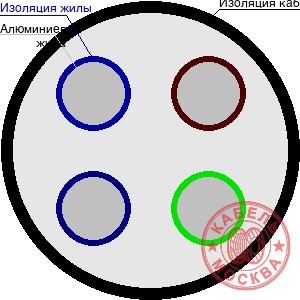 АПВББШП 4х91