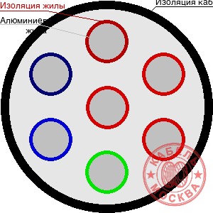 АПВББШП 7х10