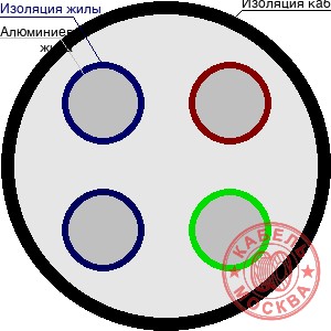 АПВББШПГ 4х10