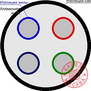 АПВББШПГ 4х50