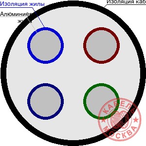 АПВББШПГ 4х70