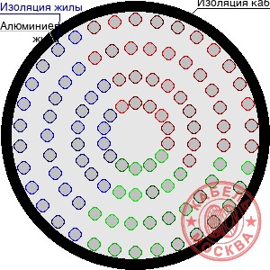 АПВПГ-10 1120/16