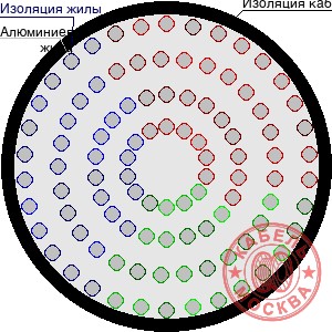 АПВПГ-10 1120/25