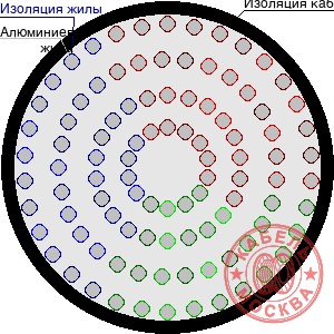 АПВПГ-10 1120/35
