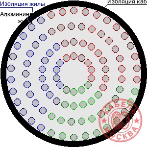 АПВПГ-10 1120/50