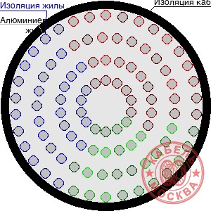 АПВПГ-10 1120/70