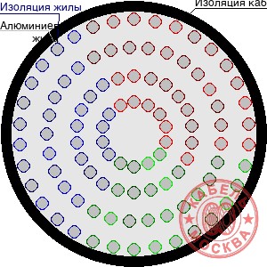 АПВПГ-10 1150/25