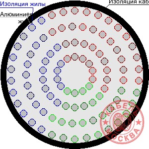 АПВПГ-10 1150/50