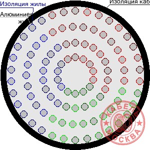 АПВПГ-10 1185/25
