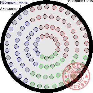 АПВПГ-10 1185/35