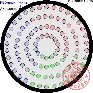АПВПГ-10 1240/25