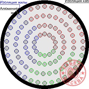 АПВПГ-10 1240/50
