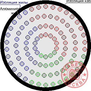 АПВПГ-10 1240/95