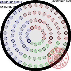 АПВПГ-10 1300/25