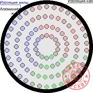 АПВПГ-10 1300/70
