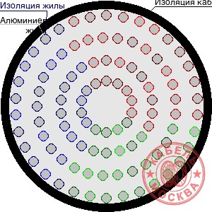АПВПГ-10 1300/95