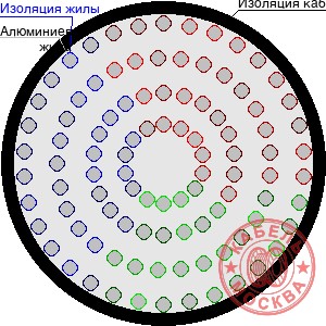 АПВПГ-10 1400/70