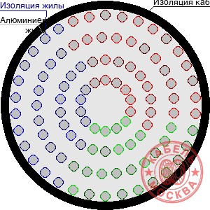 АПВПГ-10 1500/50