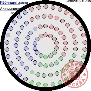 АПВПГ-10 1500/70