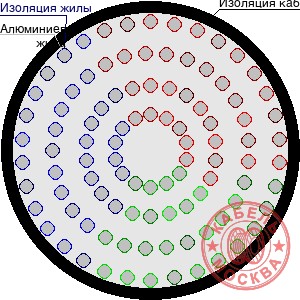 АПВПГ-10 1500/95